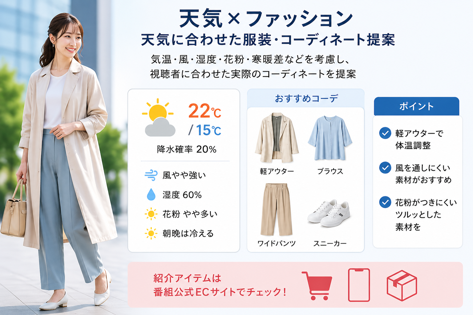 天気予報に合わせてファッション提案　気象予報士スタイリスト